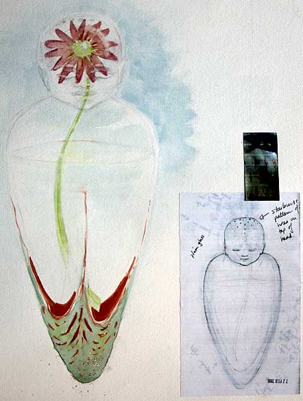 Consciousness Incubator 10